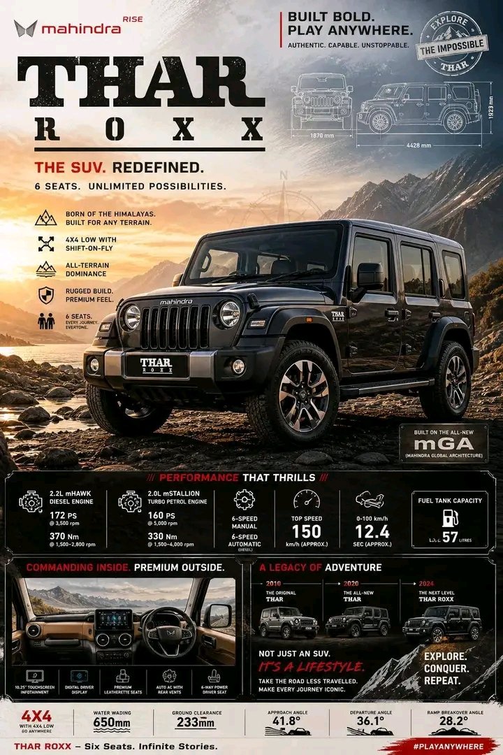 Advertising AI prompt example image